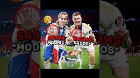 Modric And Toni Kroos Champions League Price Revealed ☠️