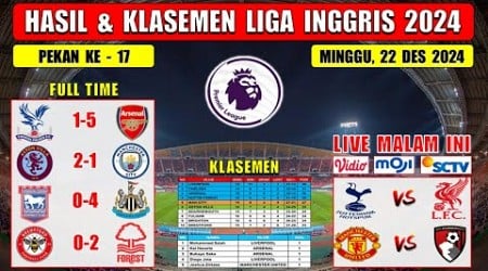 Hasil Liga Inggris Tadi Malam ~ CRYSTAL PALACE vs ARSENAL ~ ASTON vs MAN CITY ~ EPL 2024 Pekan 17