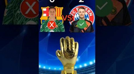 Marc-André ter Stegen vs Manuel Neuer all trophy challenge 