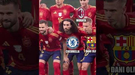 SPAIN Squad Euro 2024 | Jesus Navas RETIRED!!! #bintangbola