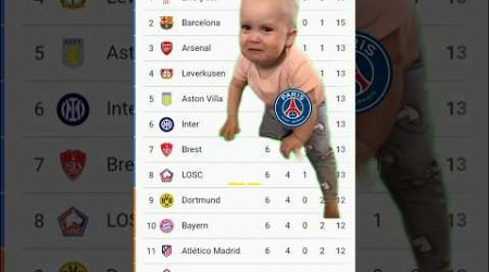 Psg Crying For Championsleague