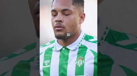 VITOR ROQUE SIGUE CRECIENDO EN EL BETIS