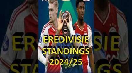 EREDIVISIE STANDINGS 2024/25 FIRST HALF SEASON #shorts