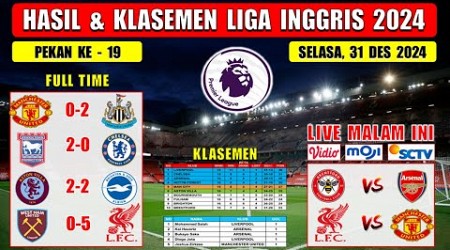 Hasil Liga Inggris Tadi Malam ~ MAN UNITED vs NEWCASTLE ~ IPSWICH vs CHELSEA ~ EPL 2024 Pekan Ke 19