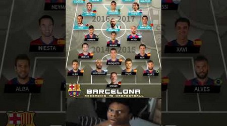 Real Madrid 2016/2017 vs Barcelona 2014/2015which team looks stronger!