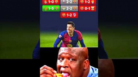 What Happened to Barcelona FC??