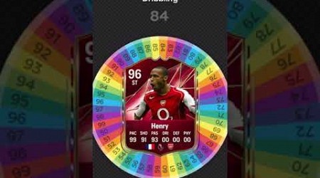 I Re-spun HENRY for ARSENAL in FIFA! #fifa #spinner #football