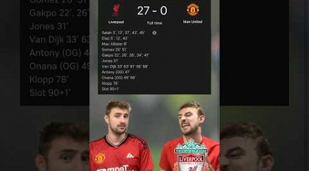 LIVERPOOL ARE GOING TO RELEGATE MAN UNITED IN 2025