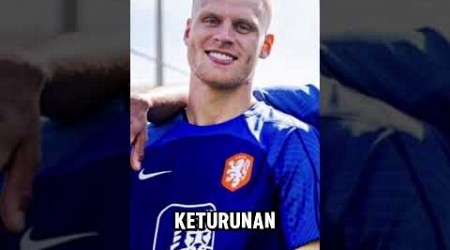 Mitchell Bakker: Pemain Keturunan Indonesia di Lini Pertahanan Eropa