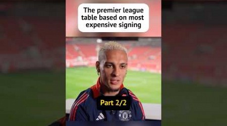 The premier league table based on most expensive signing