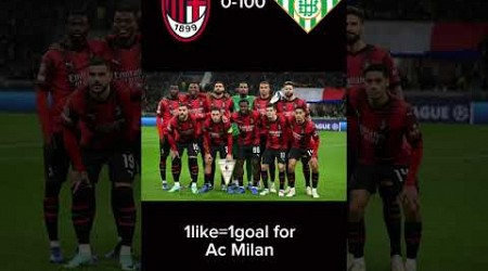 Like for ac Milan #football #shorts #footballshorts #acmilan #realbetis #rafaelleão #leão