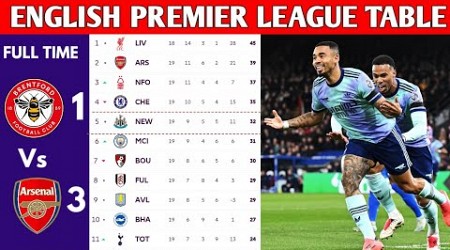 ENGLISH PREMIER LEAGUE TABLE UPDATED TODAY | PREMIER LEAGUE TABLE AND STANDING 2024/2025