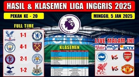 Hasil Liga Inggris Tadi Malam ~ MAN CITY vs WEST HAM ~ CRYSTAL PALACE vs CHELSEA ~ EPL 2025