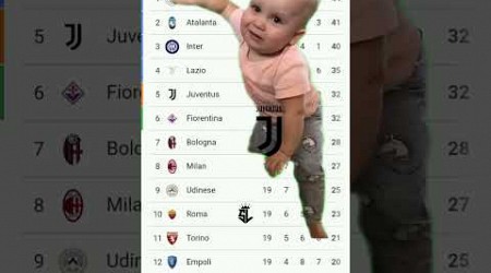 Juventus Crying For Serie A