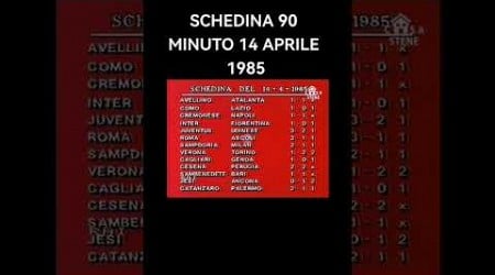 #italia #calcio #seriea #90minutos #schedina