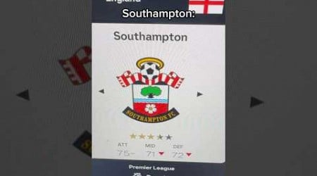 Southampton on FC 25