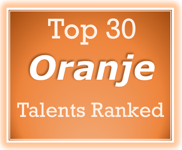 Top 30 Dutch U20 Talents Ranked: 25-21